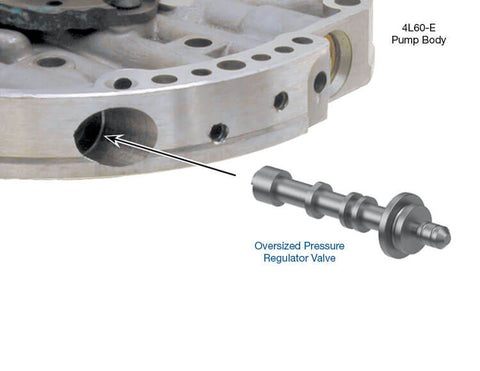Sonnax Oversized Pressure Regulator Valve 4L60E/65E 1993-UP 77917-07