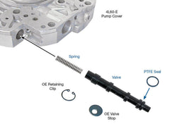 Sonnax TCC Apply Valve Kit