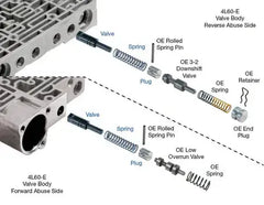 Forward & Reverse Abuse Valve Kit