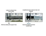 Forward & Reverse Abuse Valve Kit